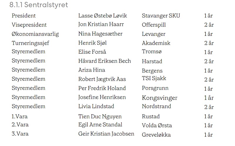 Skjermbilde 2025 07 07 kl 12 23 56