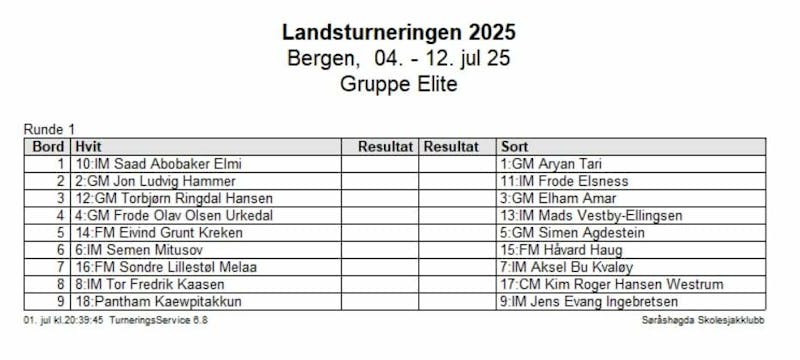 Eliteklassen landsturneringen 2025