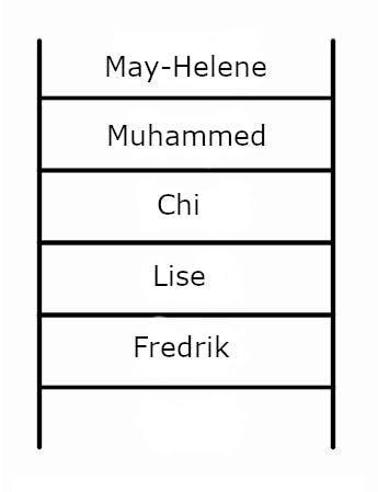 Word ladder head to tail