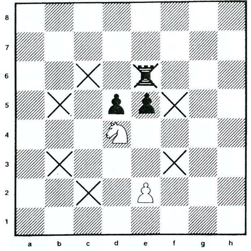 Diagram7